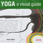 the-yoga-poster-150x150-history